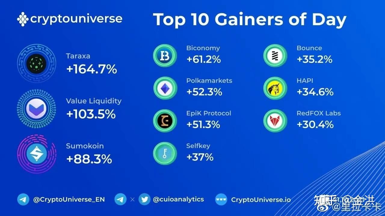 薄饼交易所下载app(薄饼交易所是什么)