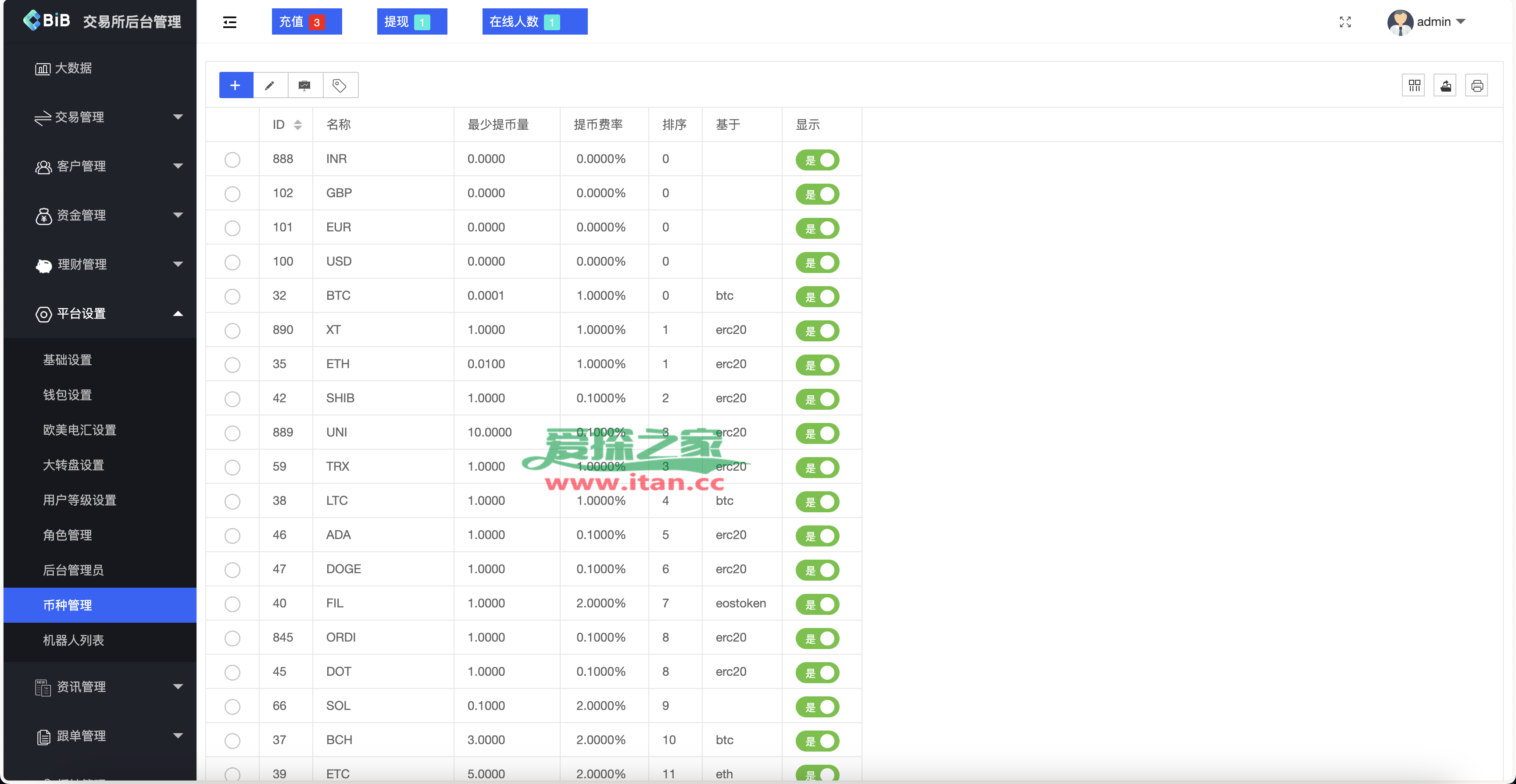 okex是什么网站(okex是什么软件)